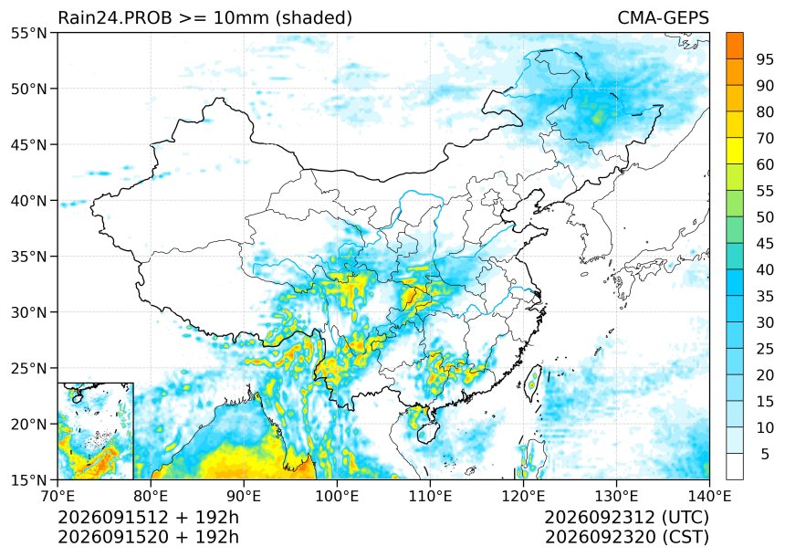 09/15 20时 +192小时