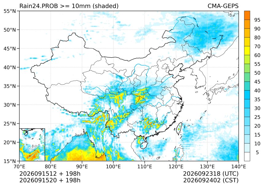 09/15 20时 +198小时