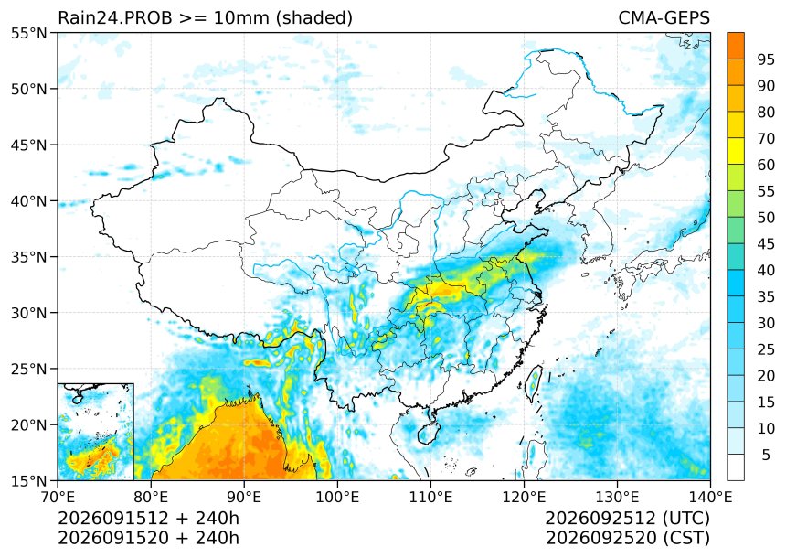 09/15 20时 +240小时
