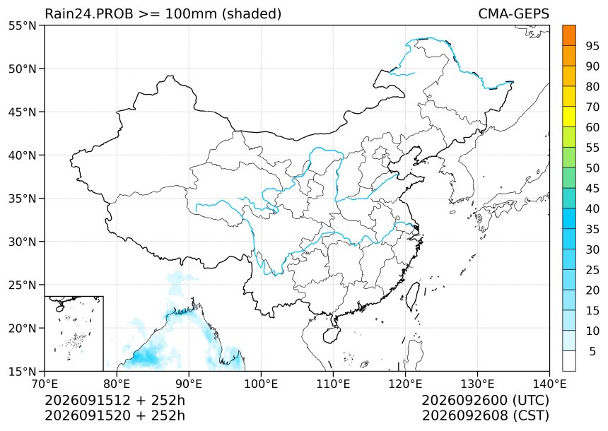 09/15 20时 +252小时