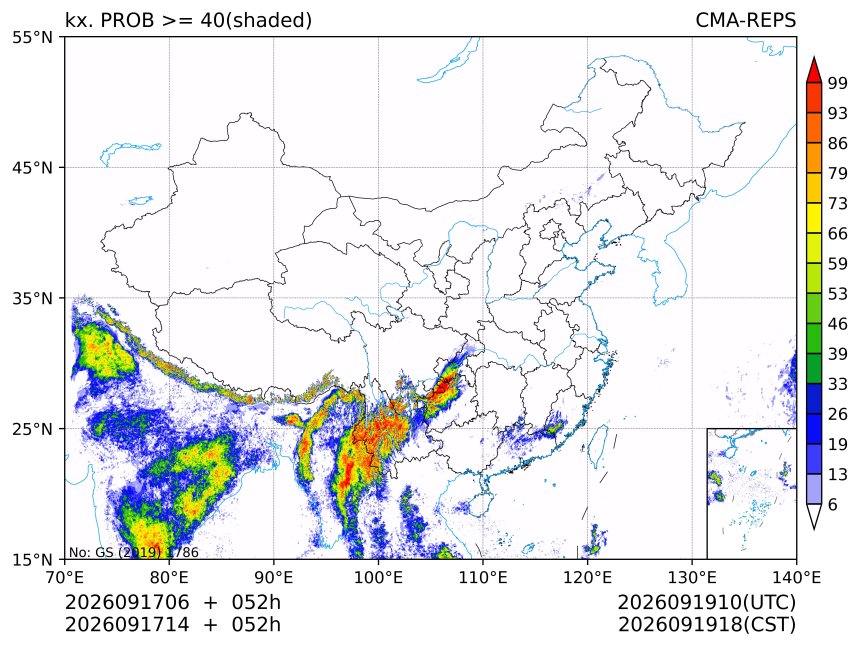 09/17 14时 +052小时