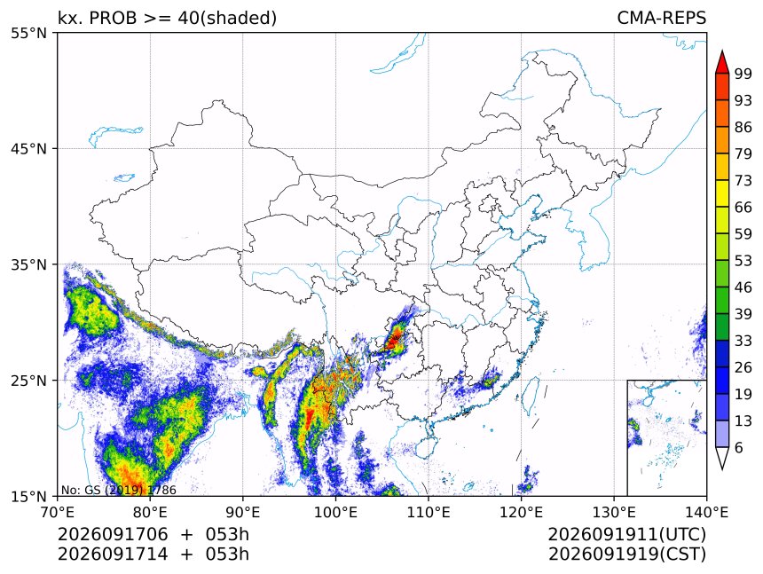 09/17 14时 +053小时