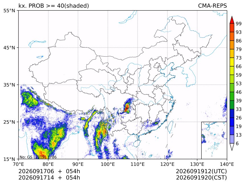 09/17 14时 +054小时
