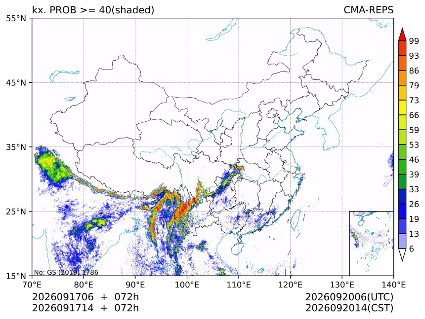 09/17 14时 +072小时