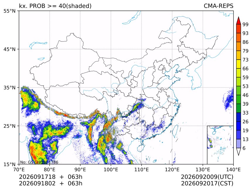 09/18 02时 +063小时