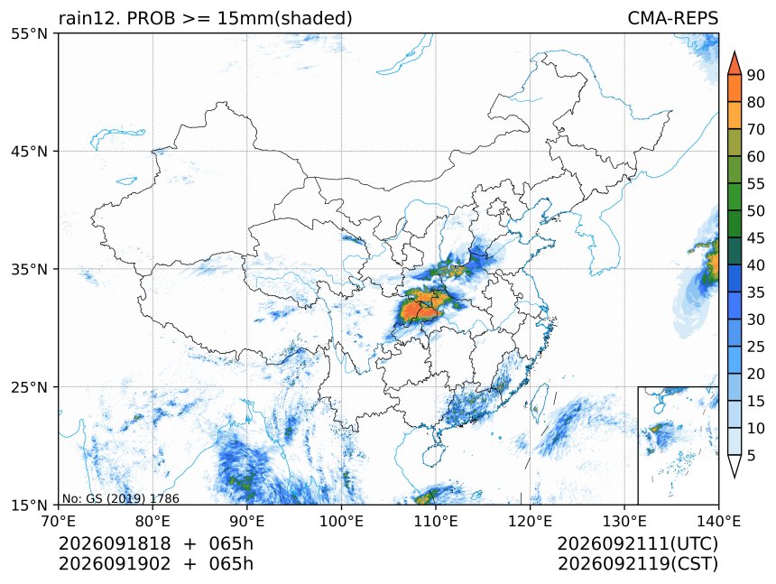 09/19 02时 +065小时