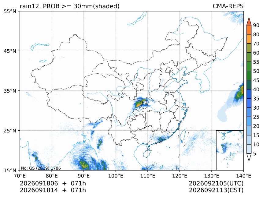 09/18 14时 +071小时