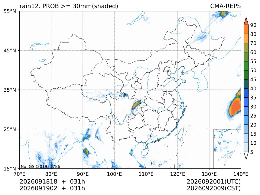 09/19 02时 +031小时