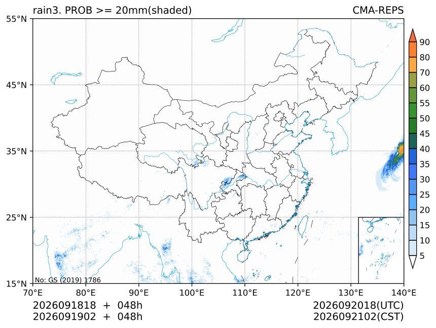 09/19 02时 +048小时