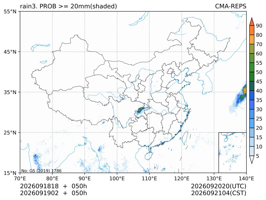 09/19 02时 +050小时