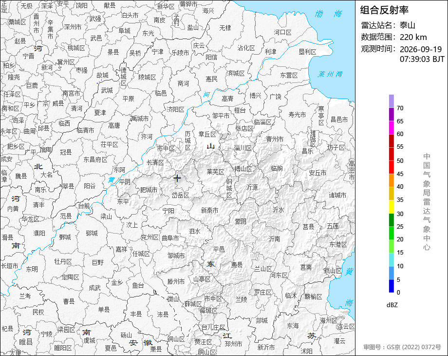 09/19 07:39