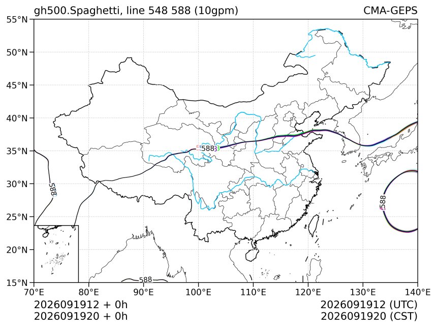 09/19 20时 +000小时