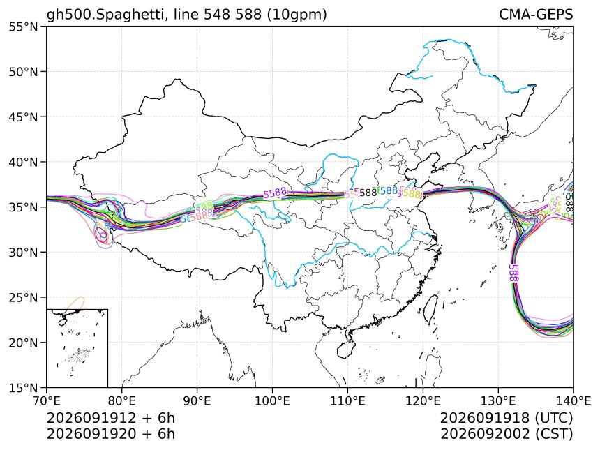09/19 20时 +006小时