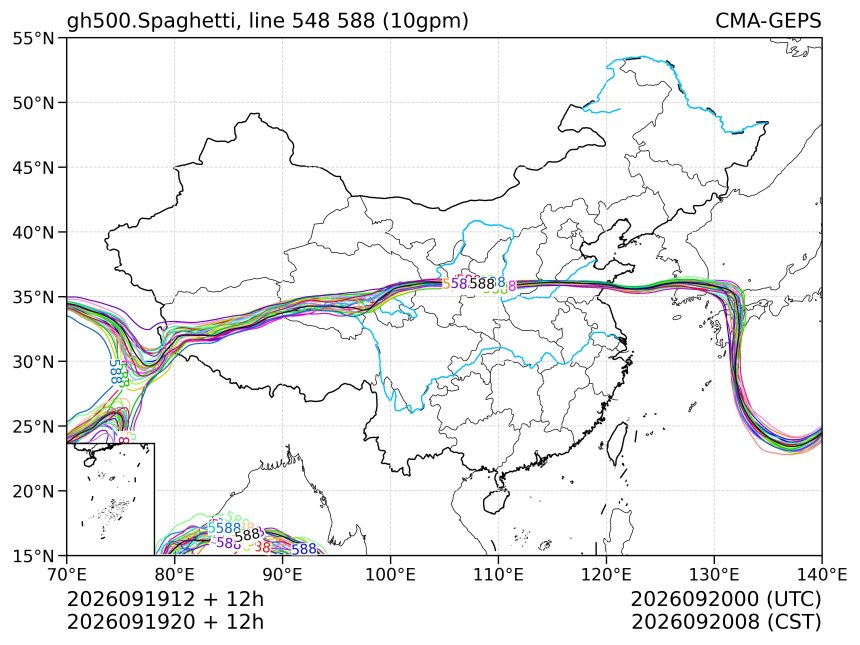 09/19 20时 +012小时
