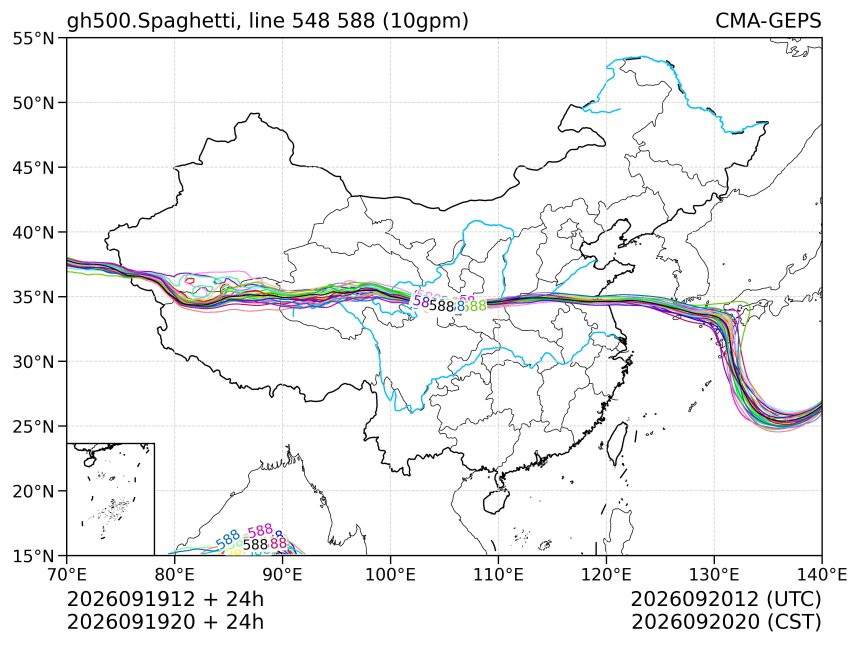 09/19 20时 +024小时