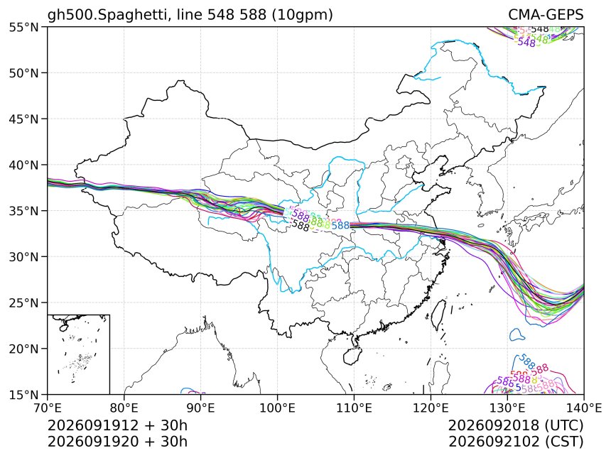 09/19 20时 +030小时