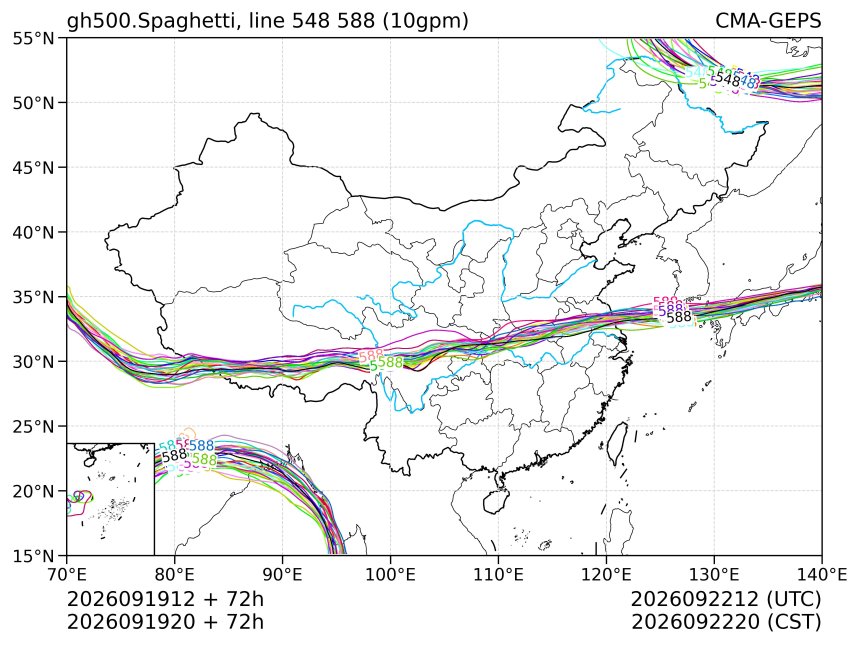 09/19 20时 +072小时