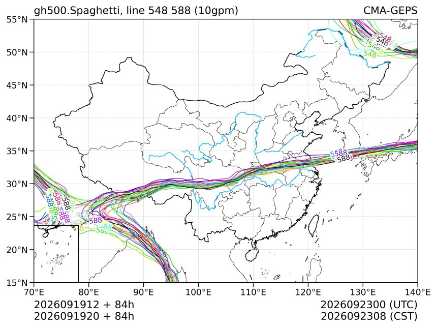 09/19 20时 +084小时