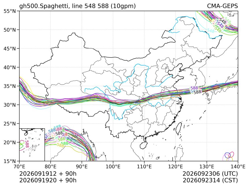 09/19 20时 +090小时