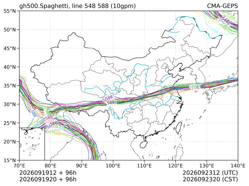 09/19 20时 +096小时