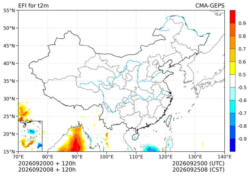 09/20 08时 +120小时