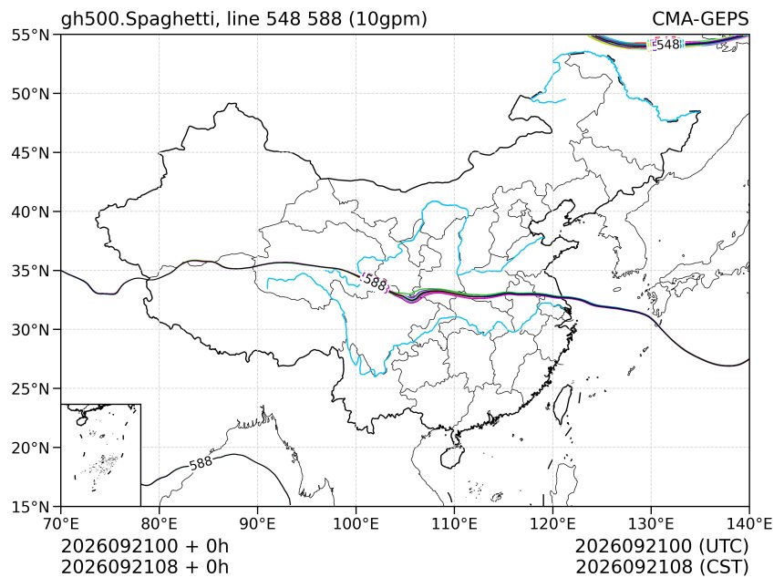 09/21 08时 +000小时