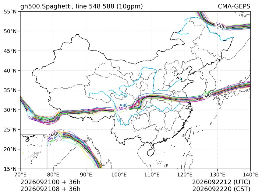 09/21 08时 +036小时