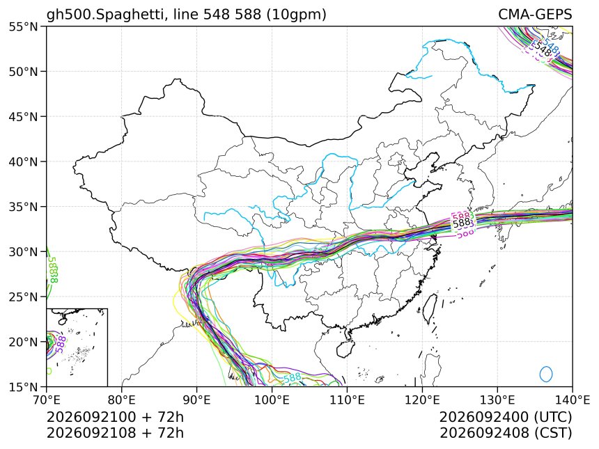 09/21 08时 +072小时