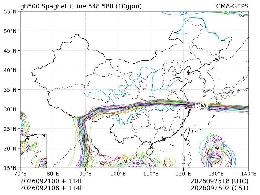 09/21 08时 +114小时