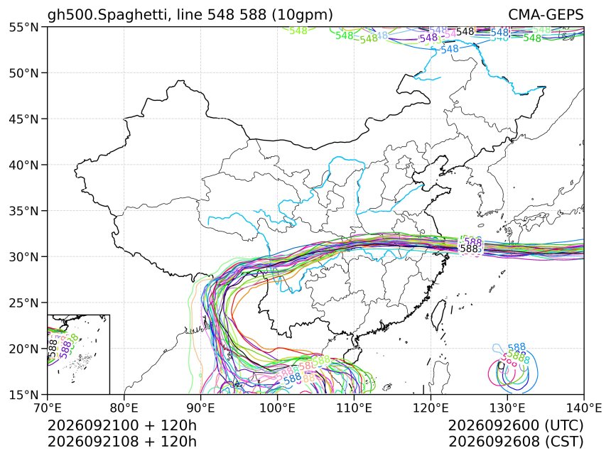 09/21 08时 +120小时