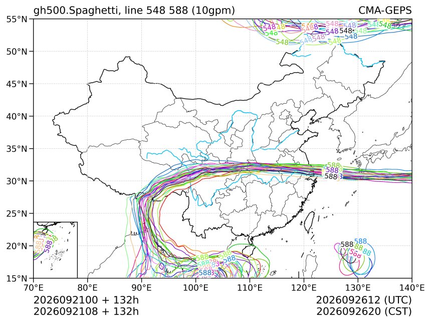 09/21 08时 +132小时