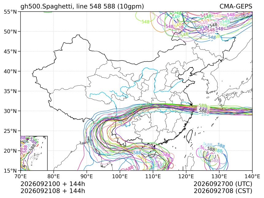 09/21 08时 +144小时