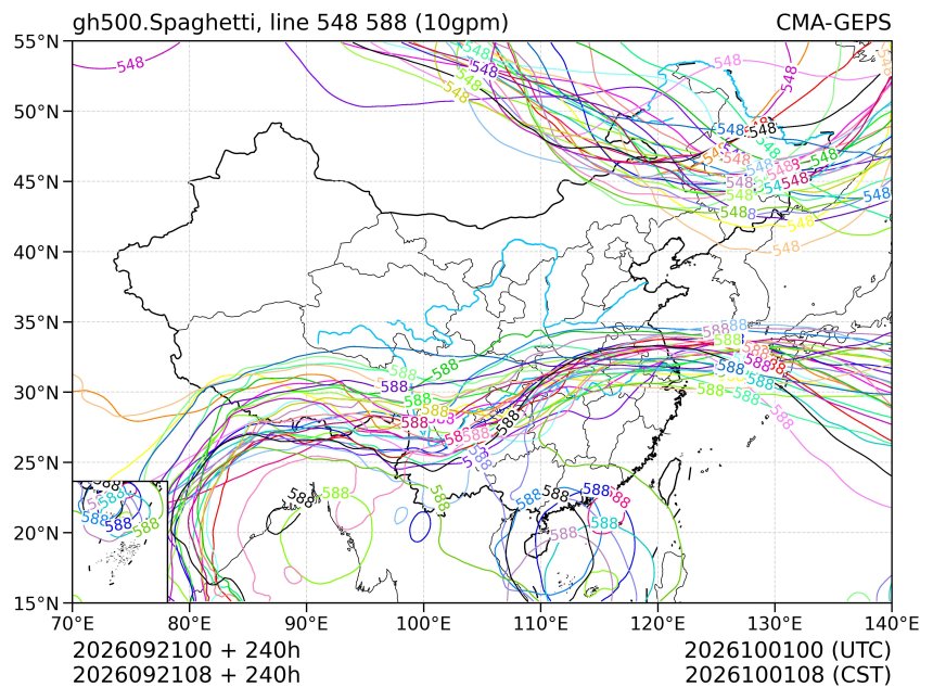 09/21 08时 +240小时