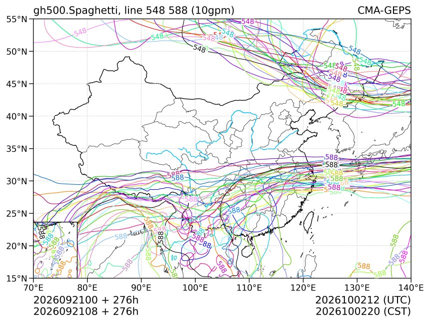 09/21 08时 +276小时