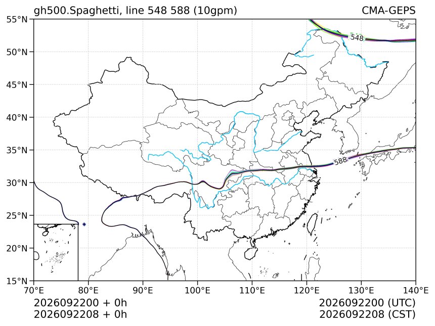 09/22 08时 +000小时