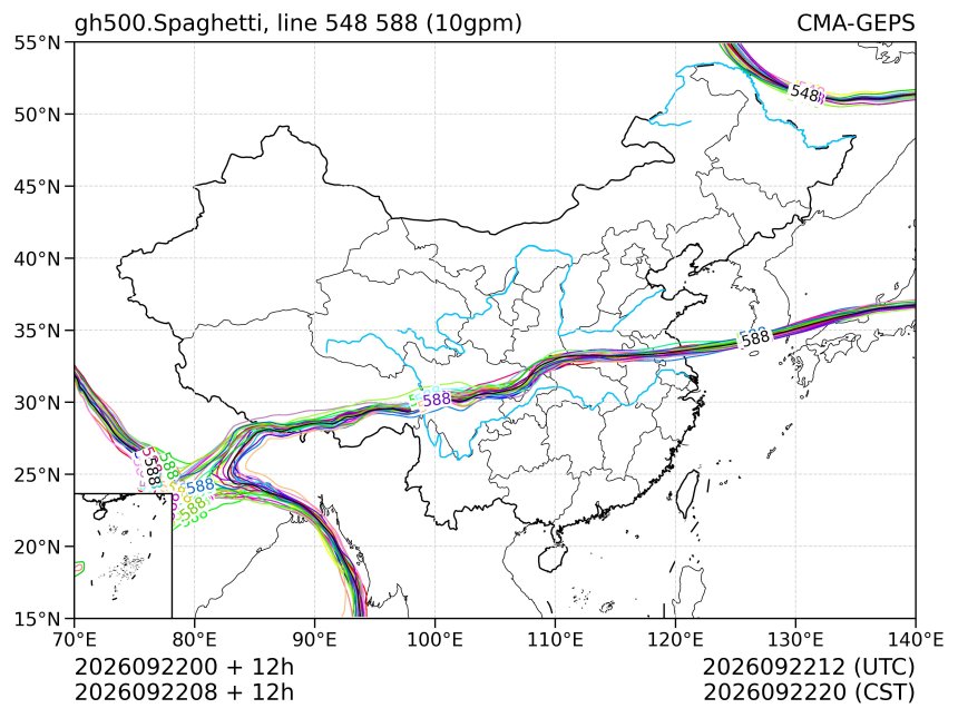 09/22 08时 +012小时