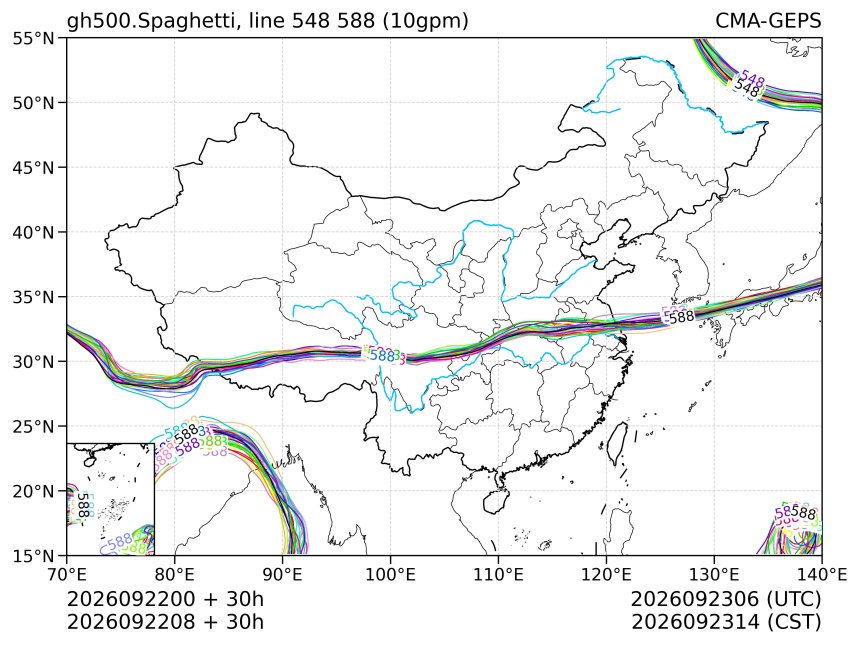 09/22 08时 +030小时