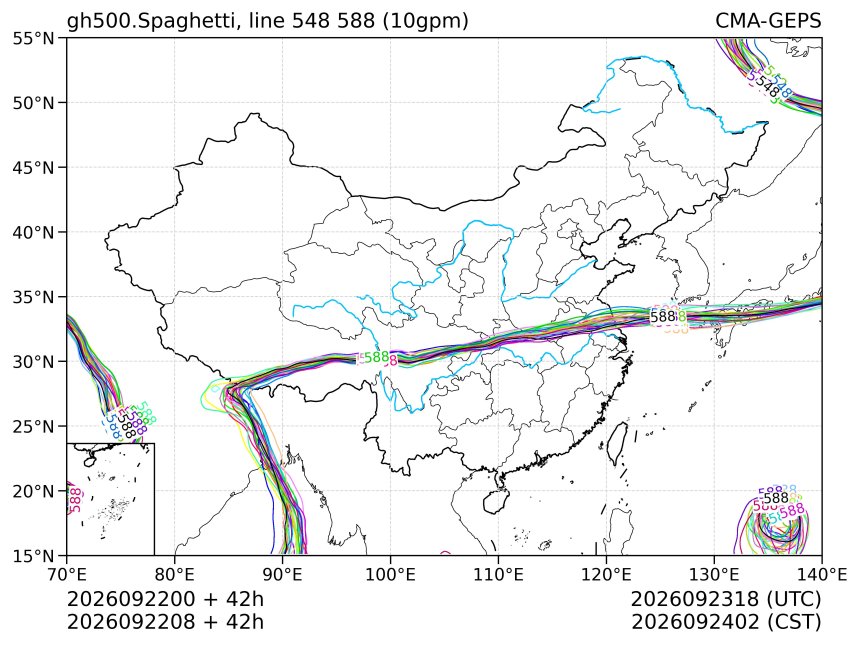 09/22 08时 +042小时