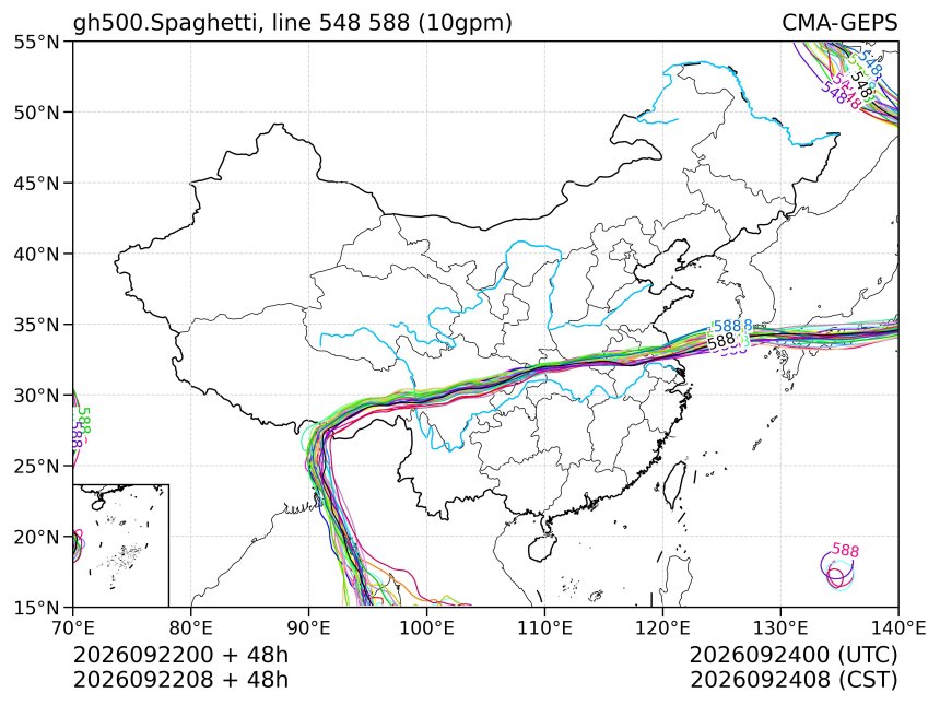 09/22 08时 +048小时