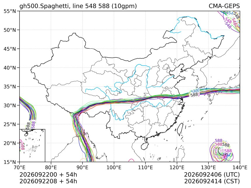 09/22 08时 +054小时
