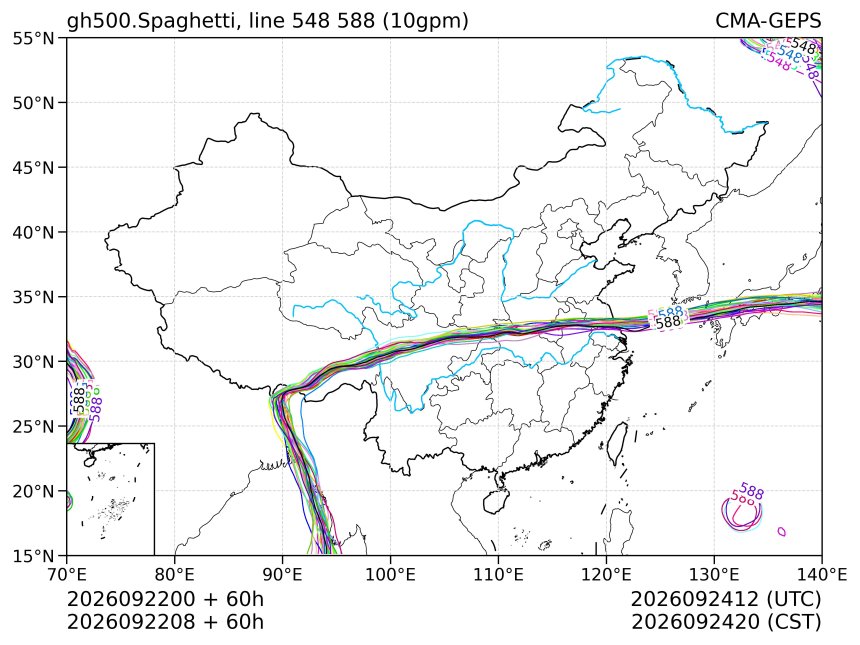 09/22 08时 +060小时