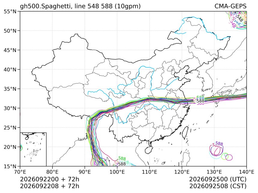 09/22 08时 +072小时