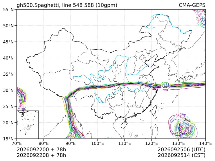 09/22 08时 +078小时