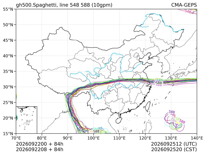09/22 08时 +084小时