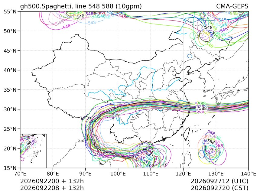09/22 08时 +132小时