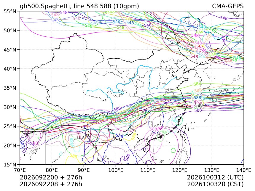 09/22 08时 +276小时