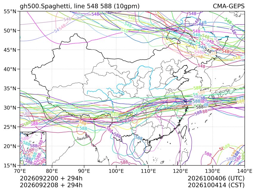09/22 08时 +294小时