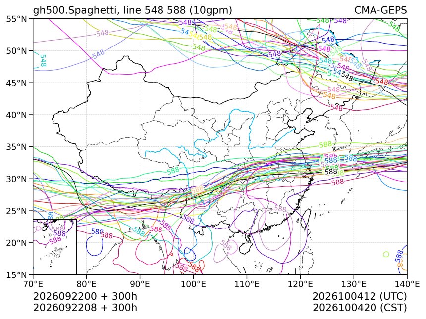 09/22 08时 +300小时