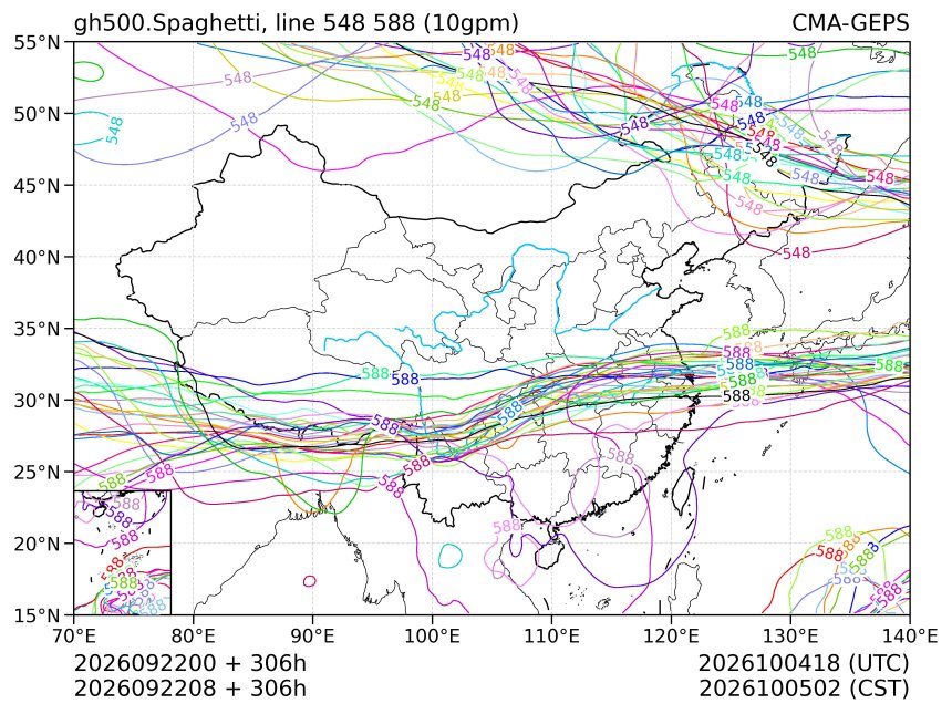 09/22 08时 +306小时