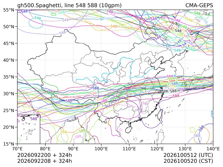 09/22 08时 +324小时